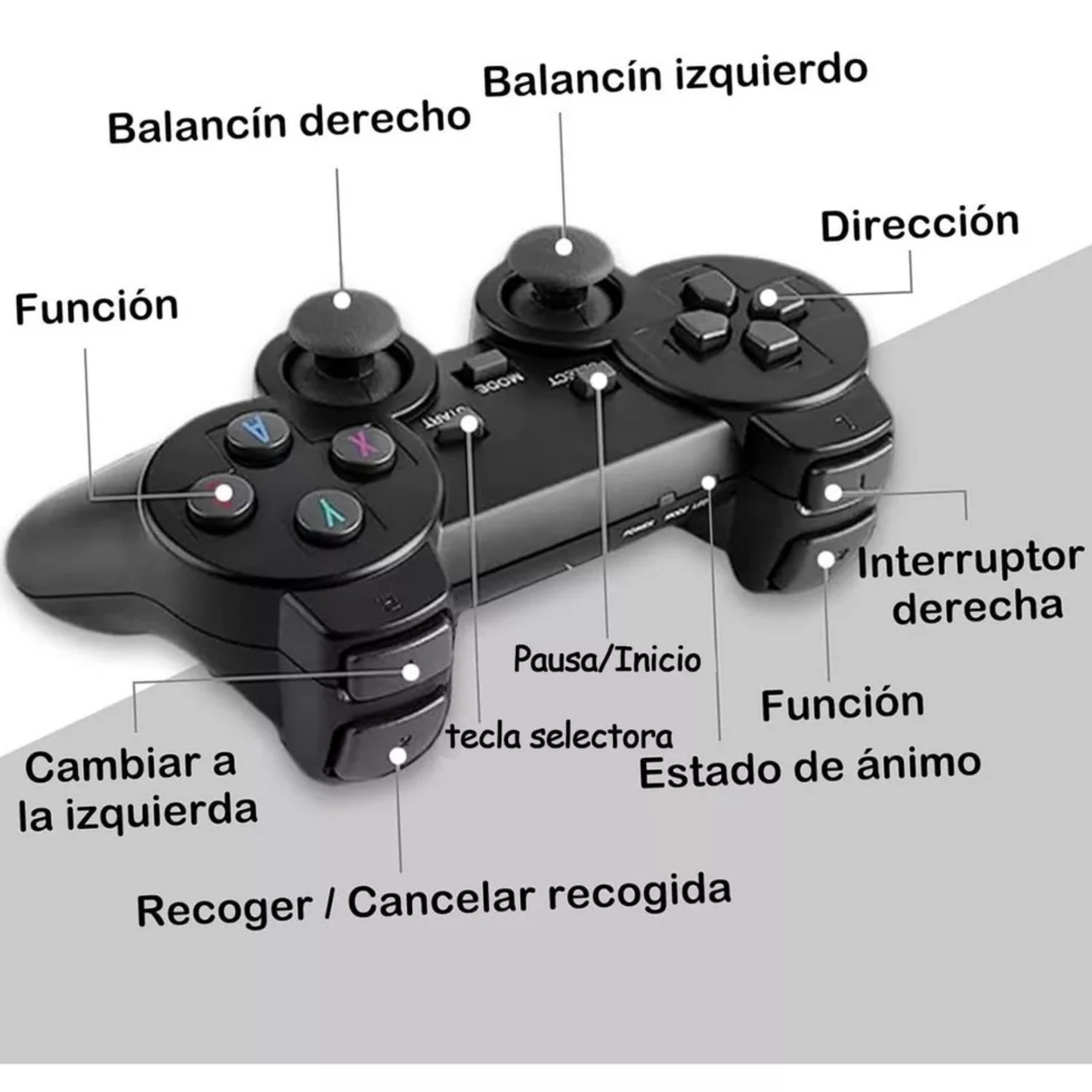 Consola De Video Gampad 2.4 G Wireless